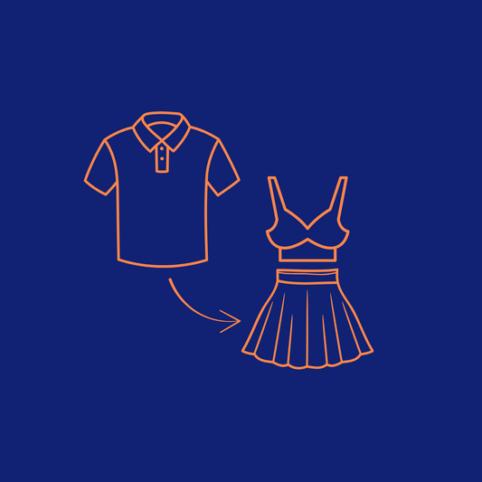 Commande personnalisé - Le concept